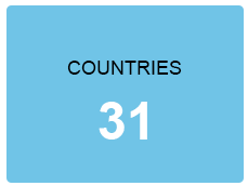 Member Countries